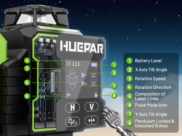 Лазерный нивелир Huepar W04CG  – обзор и цена Laser Level Rotary